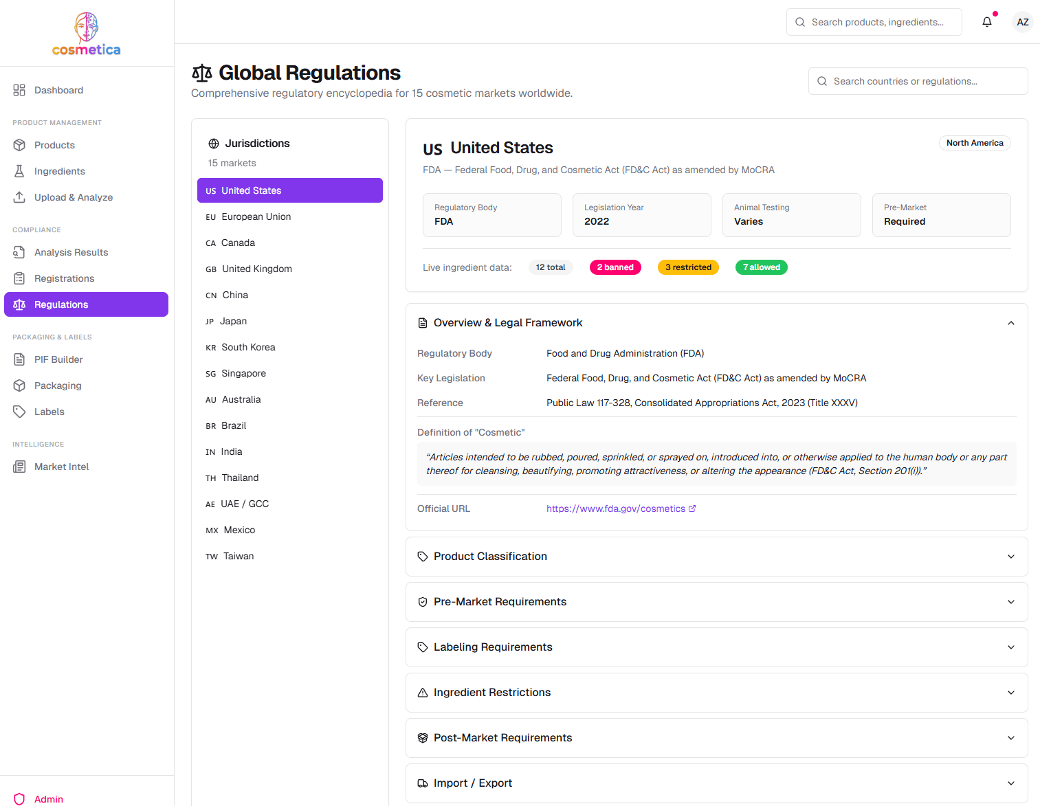 Cosmetica — Global Regulations