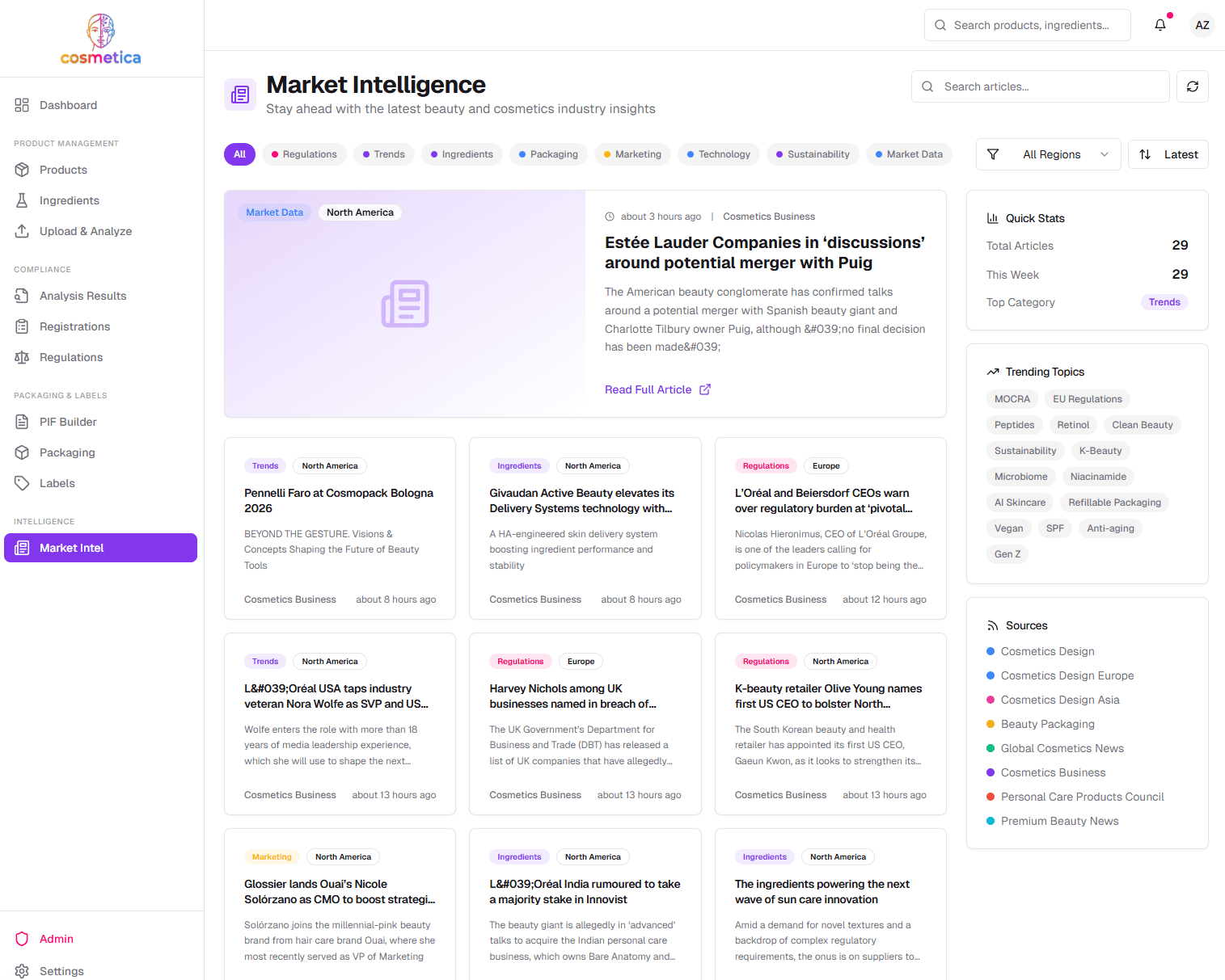 Cosmetica — Market Intelligence